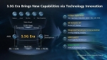 Huawei запустит коммерческое сетевое оборудование 5.5G в 2024 году