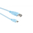 Консольный кабель Cisco USB CAB-CONSOLE-USB=