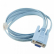 Консольный кабель Cisco USB CAB-CONSOLE-USB=