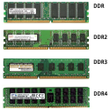 Стоит ли переходить с DDR4 на DDR5?